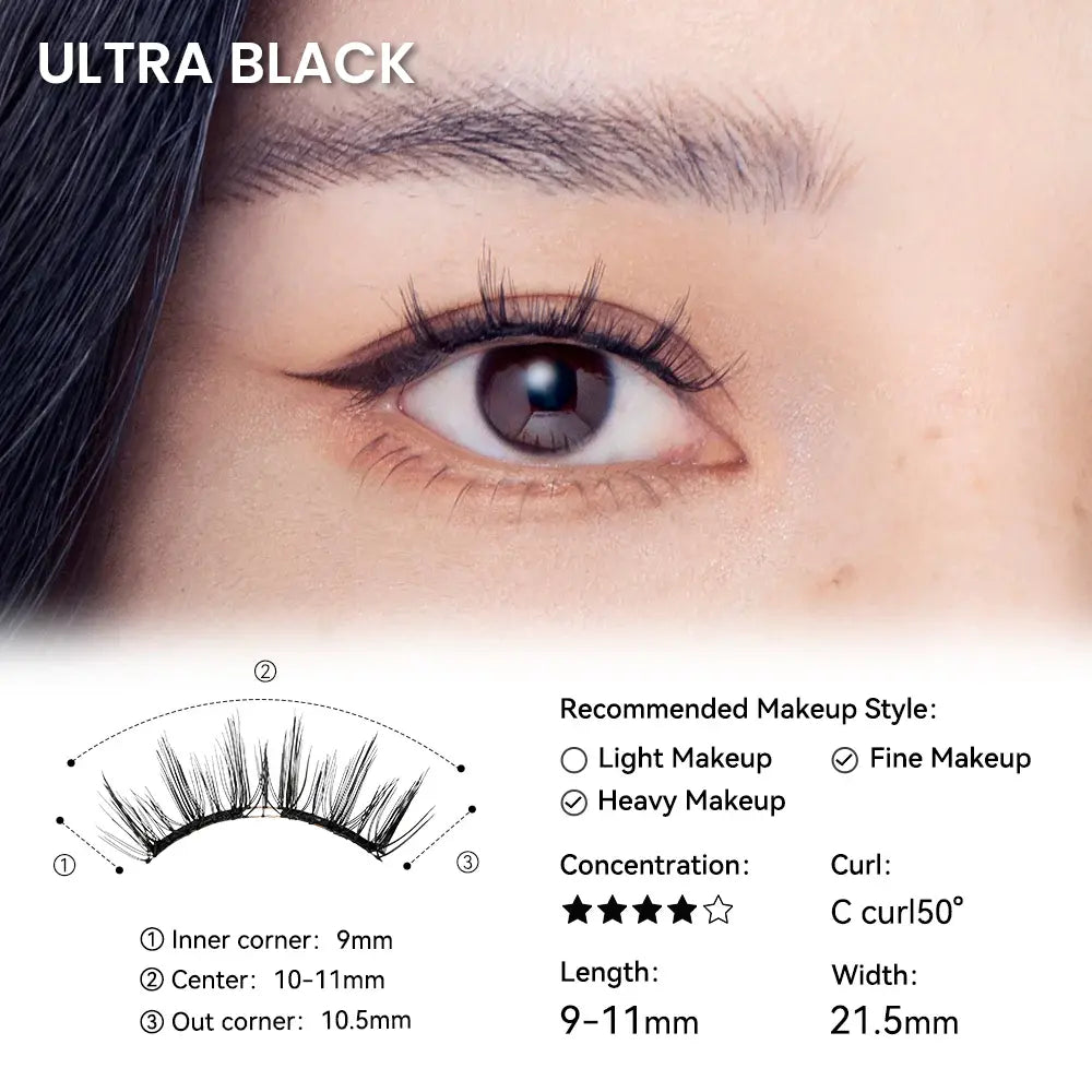 Magnetic Lash Kit